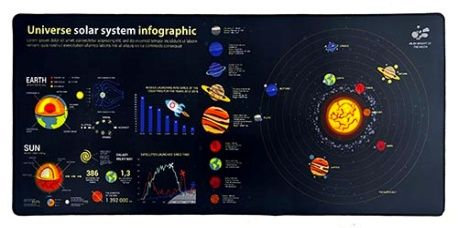 Mousepad "Planets 2 Speed" Mousepad "Planets 2 Speed"