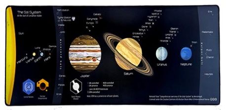 Mousepad Planets Speed Mousepad Planets Speed