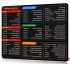 Mousepad Commands Speed 44x35sm